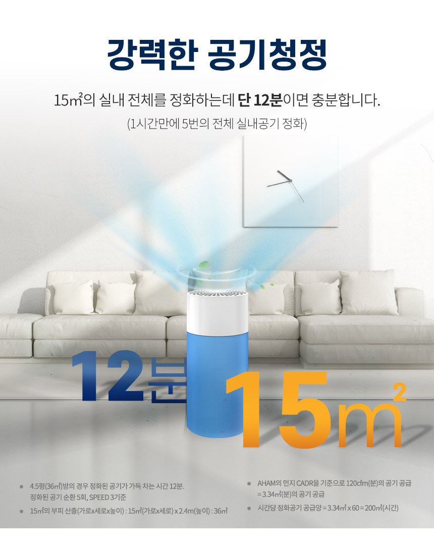 blueair_411_05.jpg