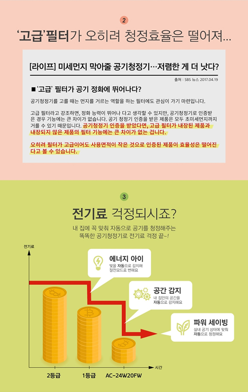 purchase_guide_air_02.jpg